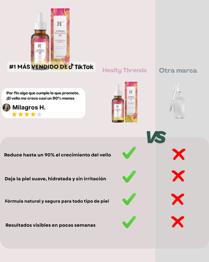 Aceite de Cyperus Rotundus