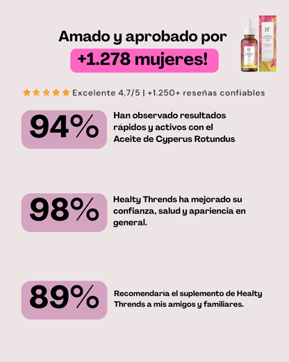 Aceite de Cyperus Rotundus